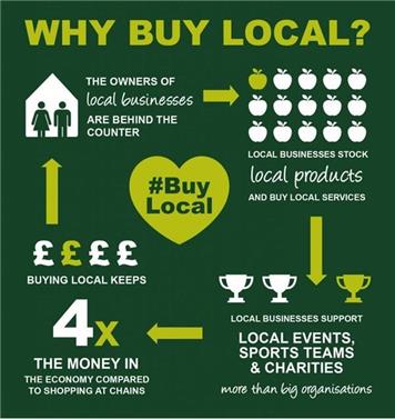  - Support Our Local Businesses